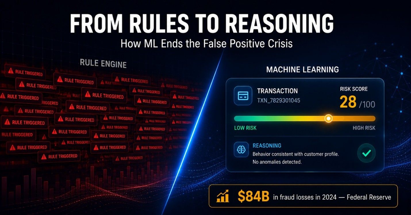 From Rules to Reasoning: How Machine Learning Eliminates the False Positive Crisis in Enterprise Fraud
