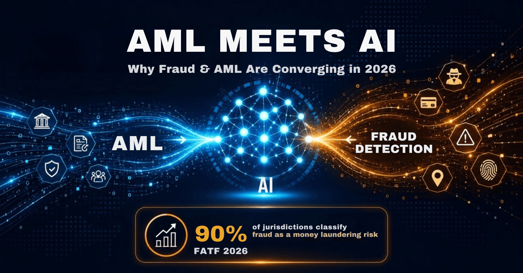 AML Meets AI: Why Fraud Detection and Anti-Money Laundering Are Converging in 2026